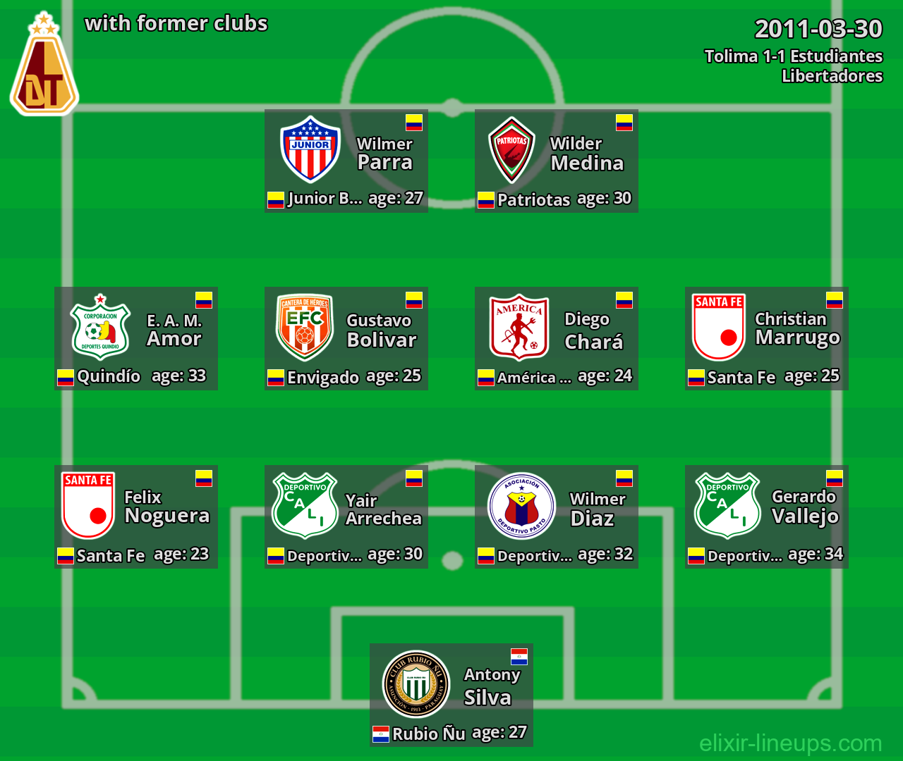 Tolima with former clubs 2011-03-30