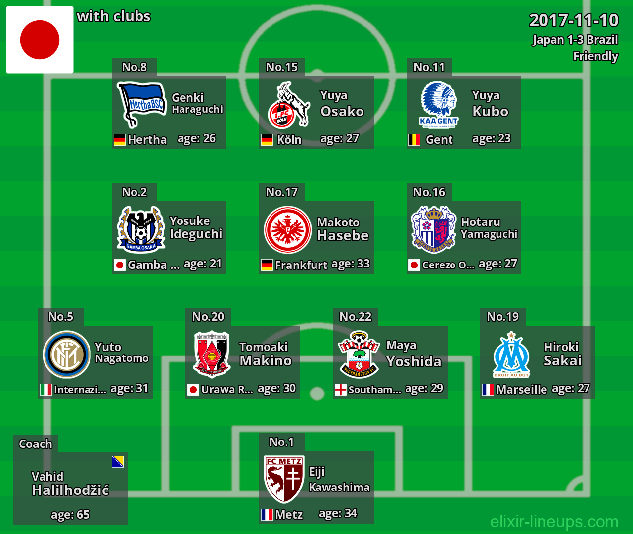 Japan 2017-11-10