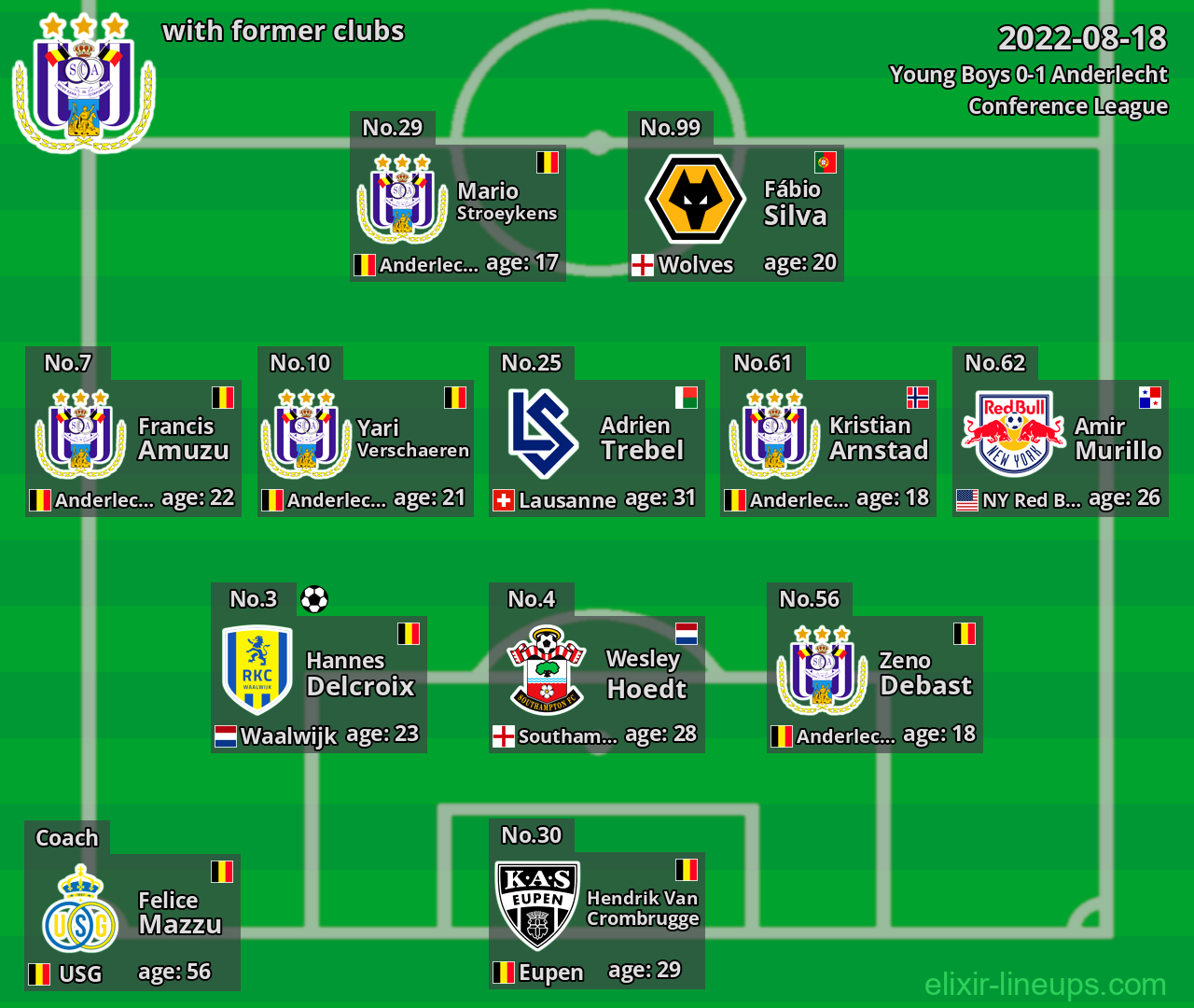 Anderlecht with former clubs 2022-08-18