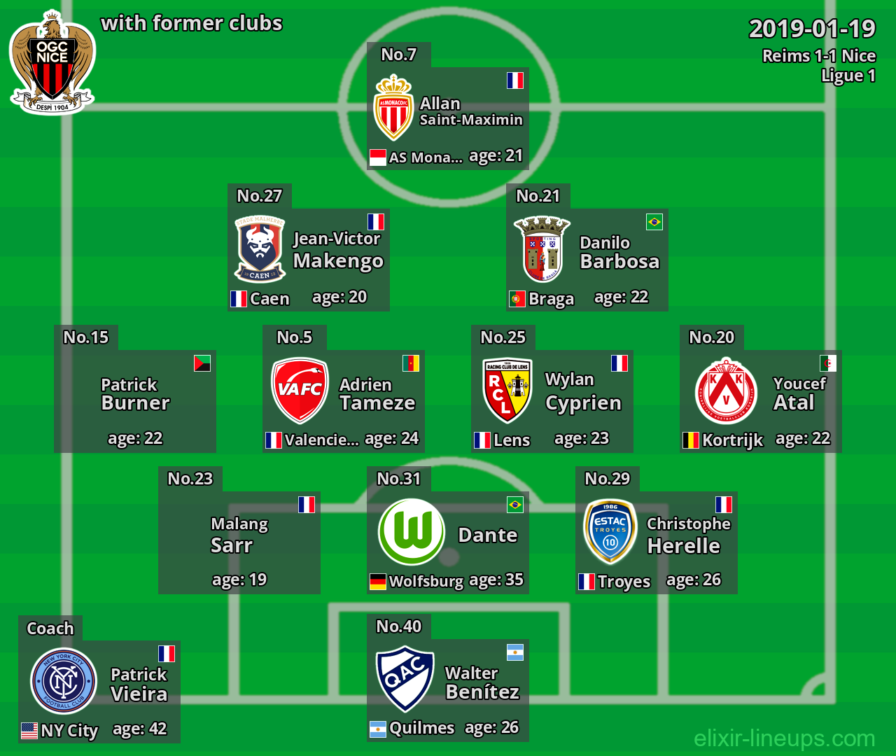 Nice with latter clubs 2019-01-19