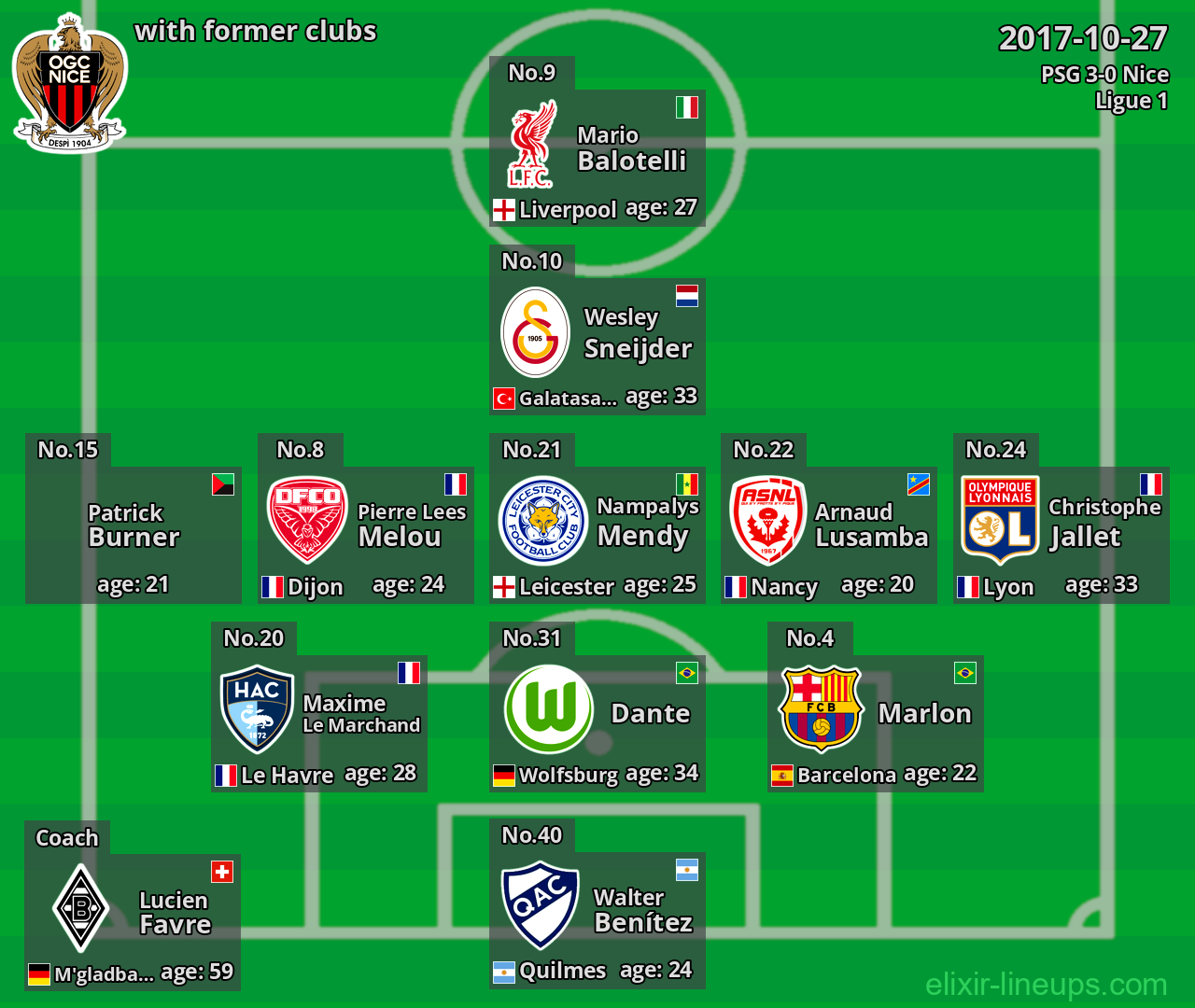 Nice with former clubs 2017-10-27