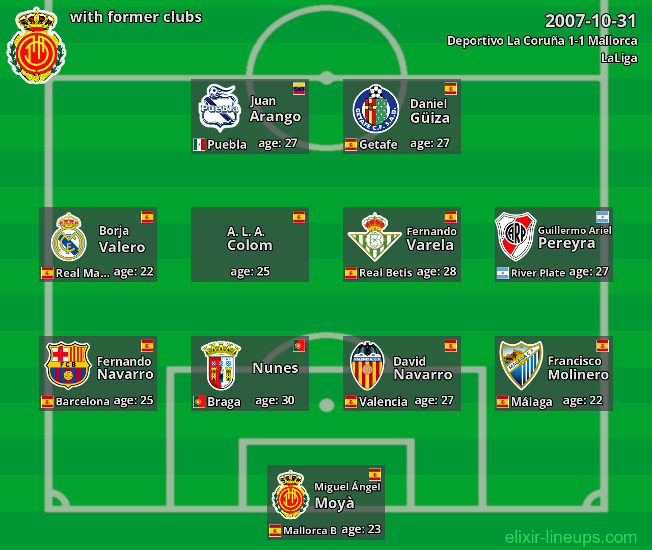 Mallorca with latter clubs 2007-10-31