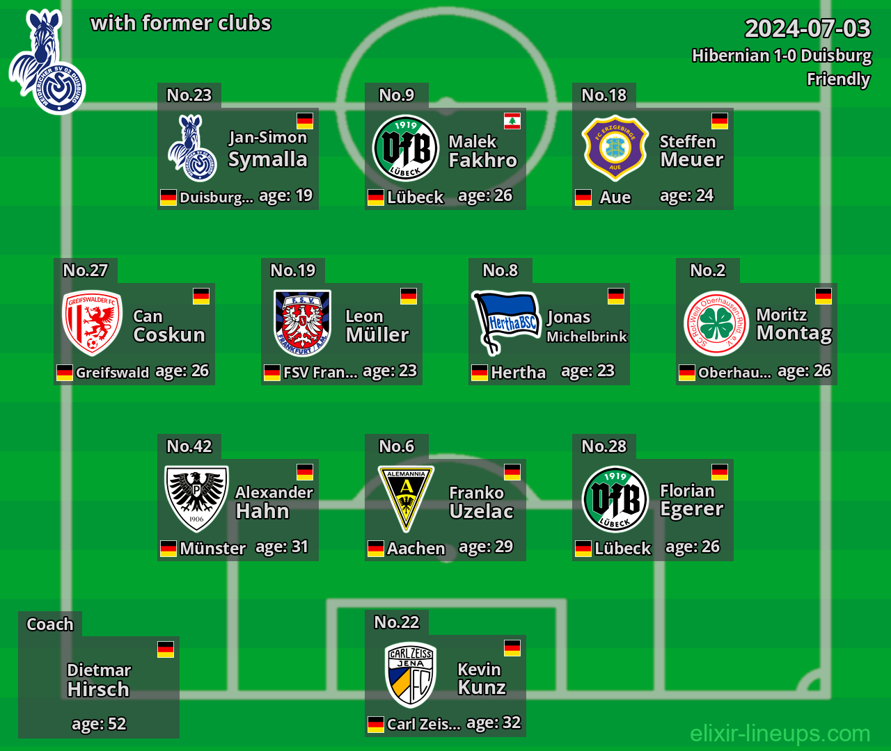 Duisburg with former clubs 2024-07-03