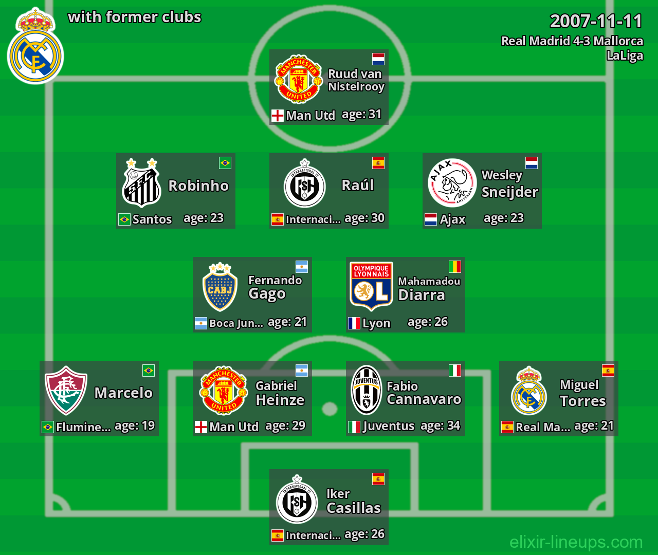 Real Madrid with former clubs 2007-11-11