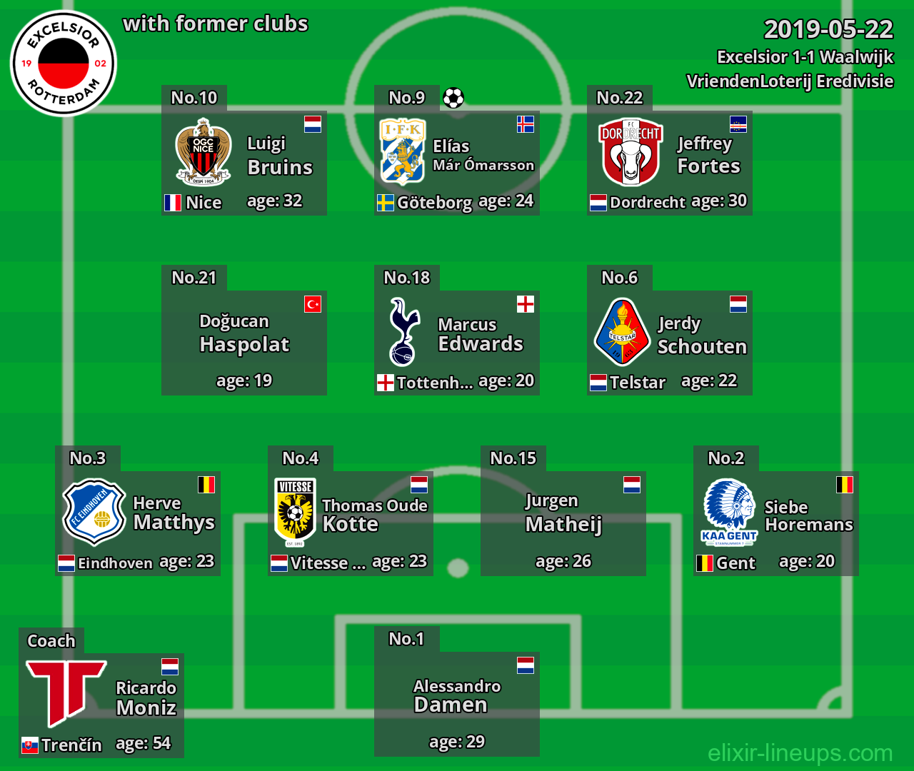 Excelsior with latter clubs 2019-05-22