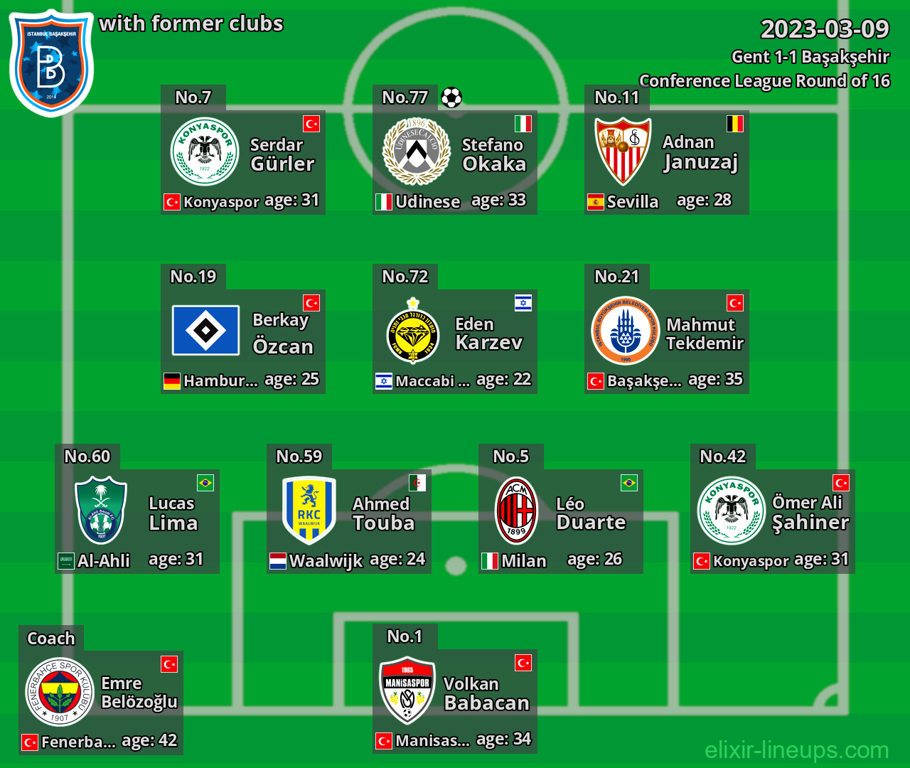 Başakşehir with former clubs 2023-03-09