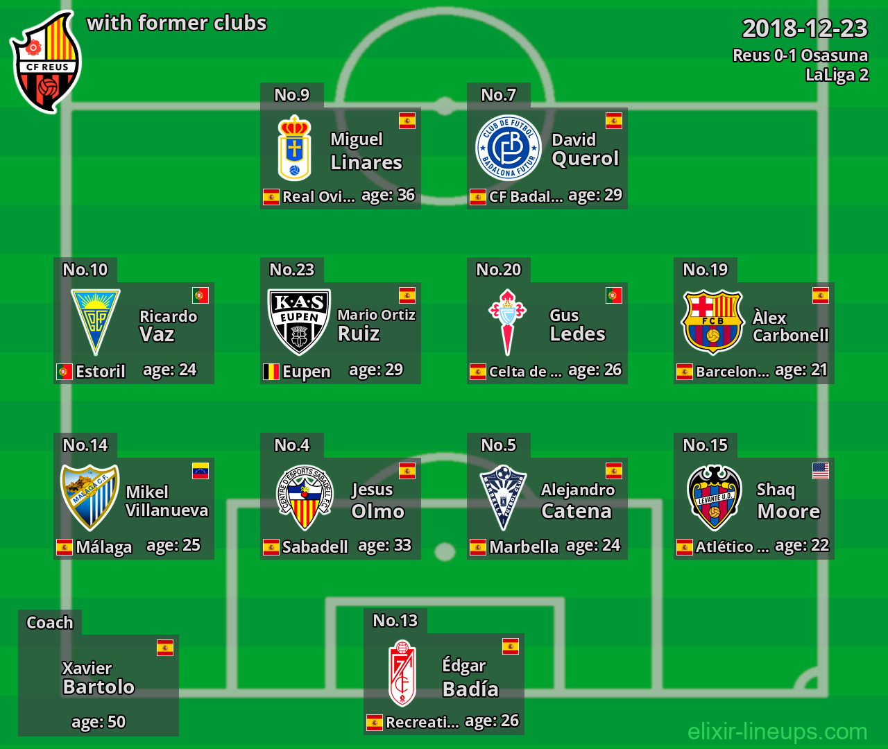 Reus with former clubs 2018-12-23