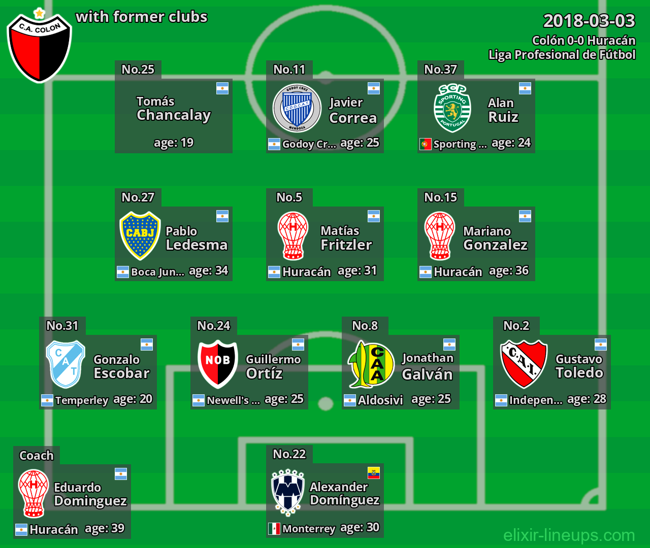 Colón with former clubs 2018-03-03