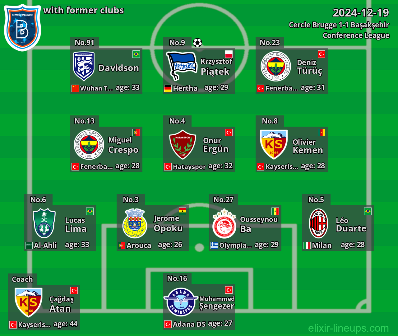 Başakşehir with former clubs 2024-12-19