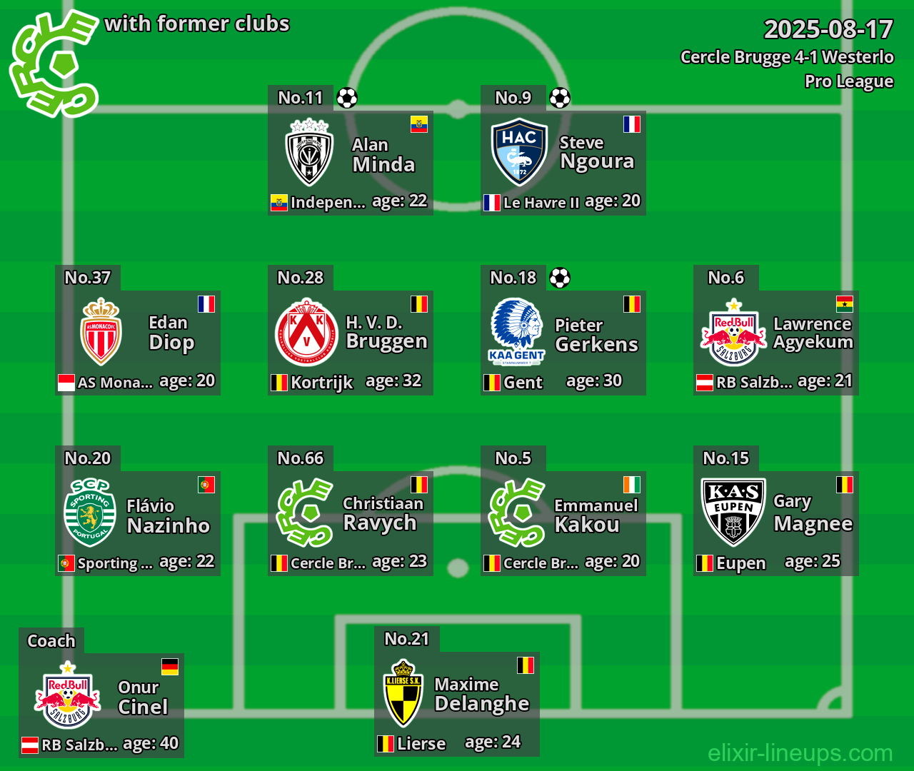 Cercle Brugge with former clubs 2025-08-17