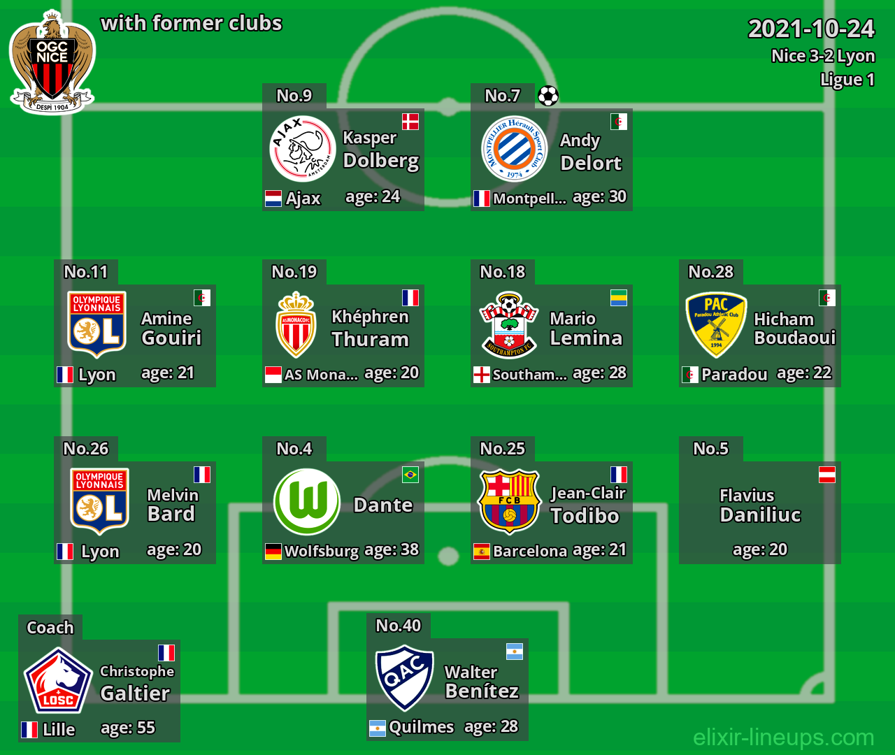 Nice with former clubs 2021-10-24