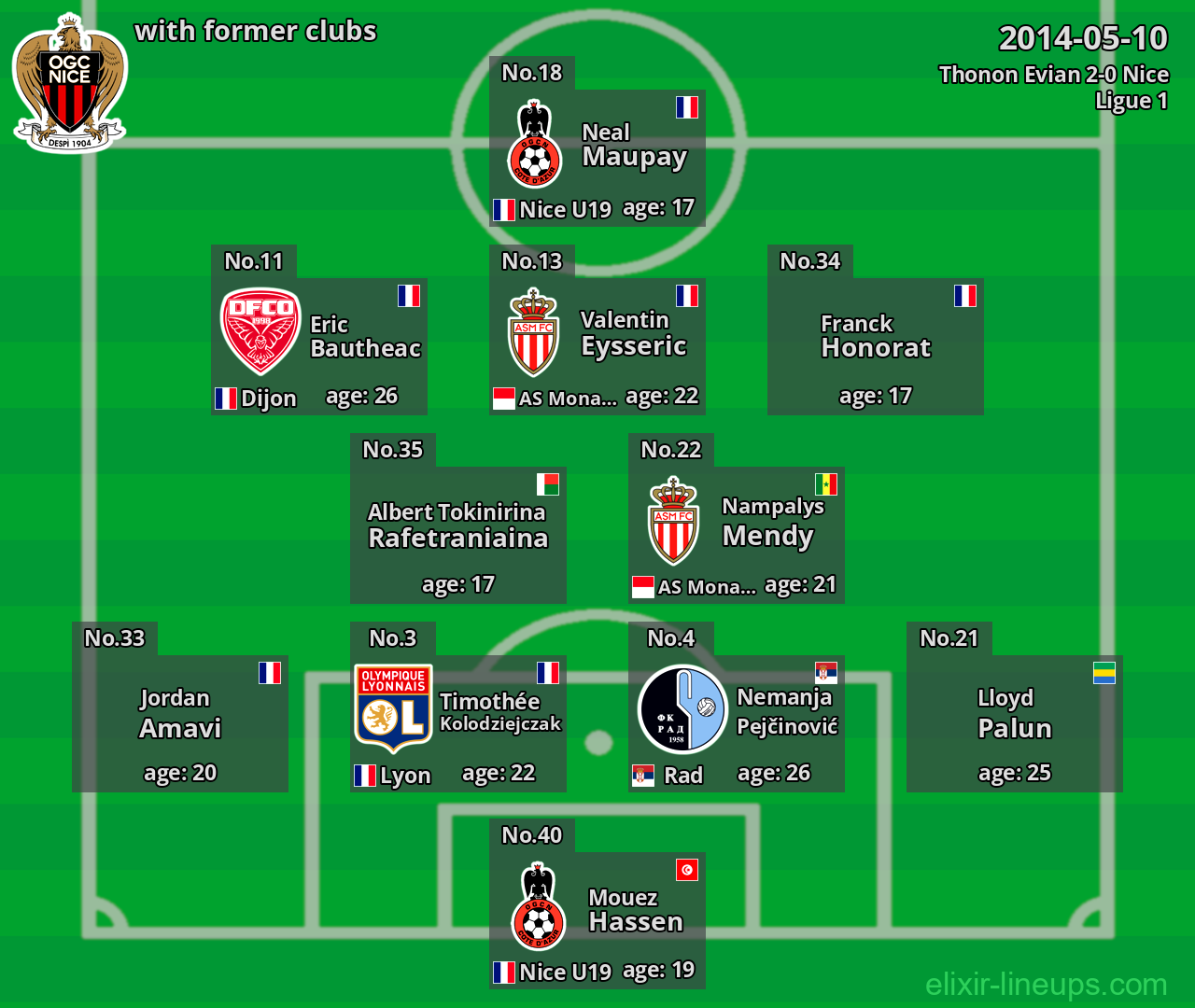 Nice with latter clubs 2014-05-10