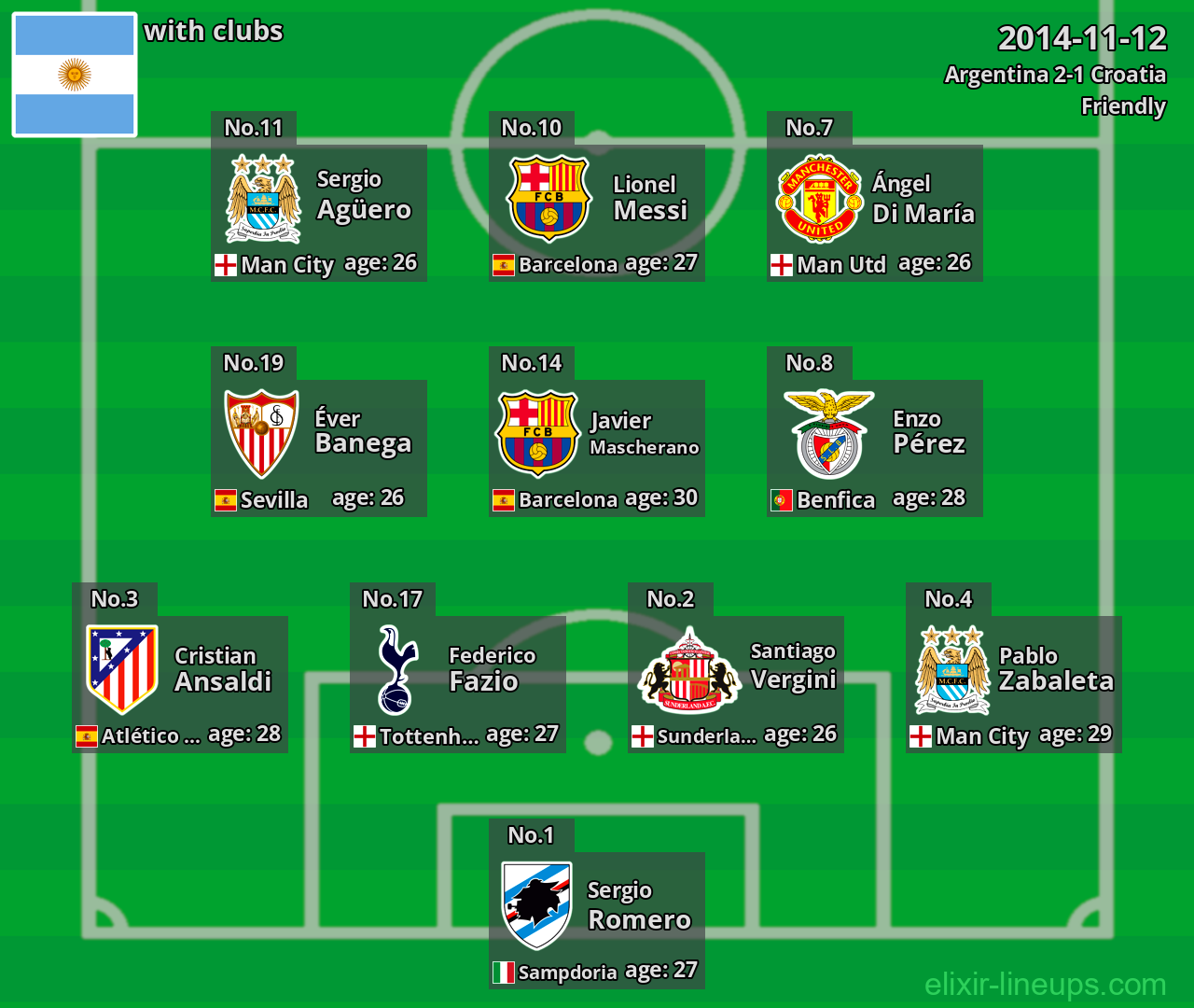 Argentina 2014-11-12