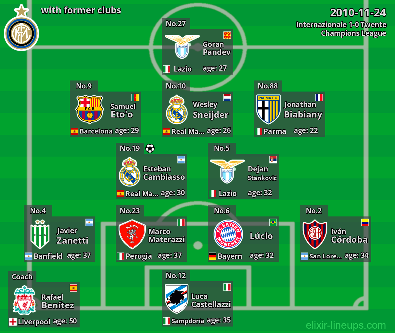 Internazionale with former clubs 2010-11-24