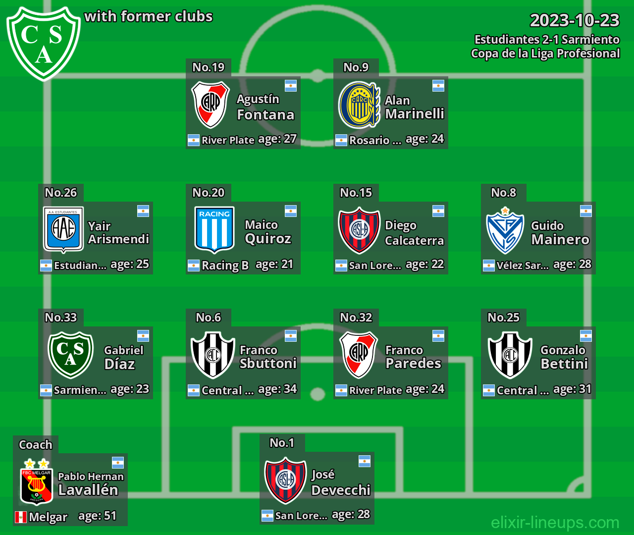 Sarmiento with former clubs 2023-10-23