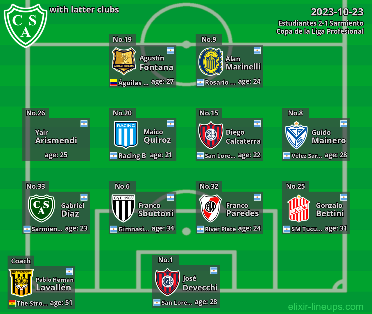 Sarmiento with latter clubs 2023-10-23