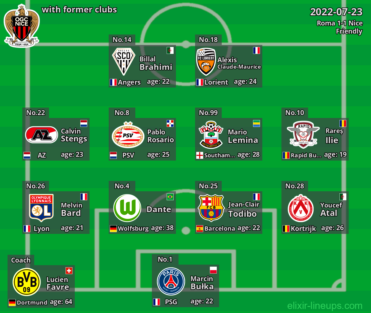 Nice with latter clubs 2022-07-23