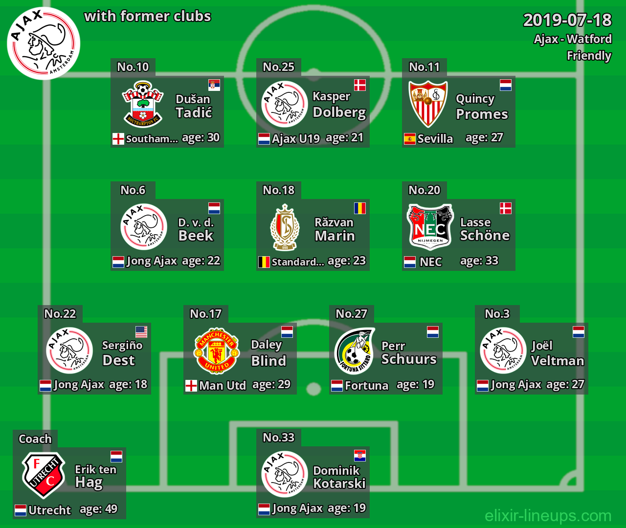 Ajax with former clubs 2019-07-18