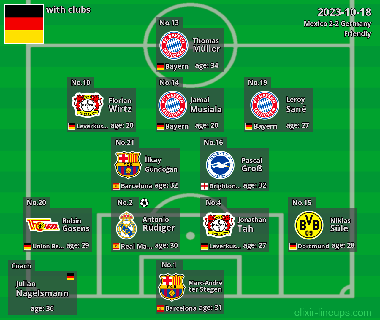 Germany 2023-10-18