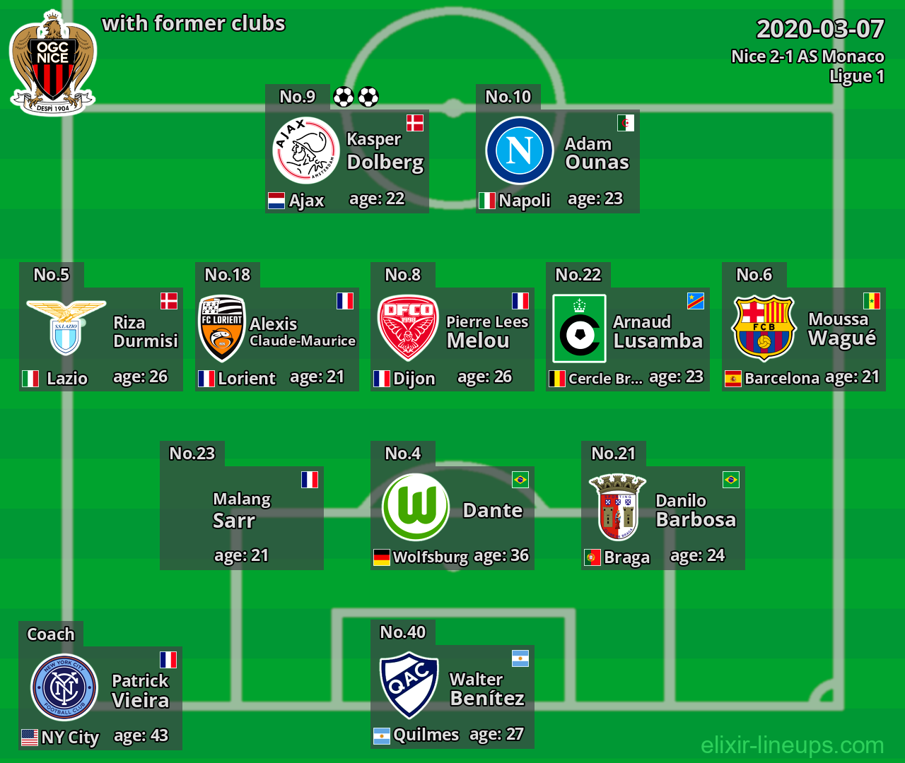 Nice with latter clubs 2020-03-07