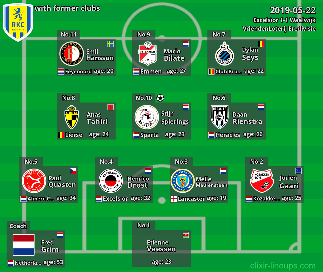 Waalwijk with latter clubs 2019-05-22