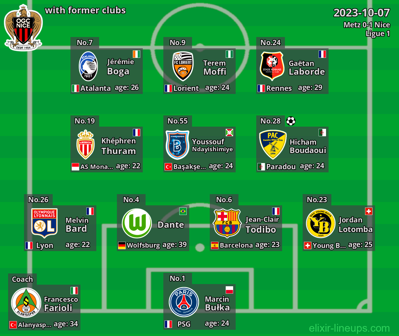 Nice with latter clubs 2023-10-07