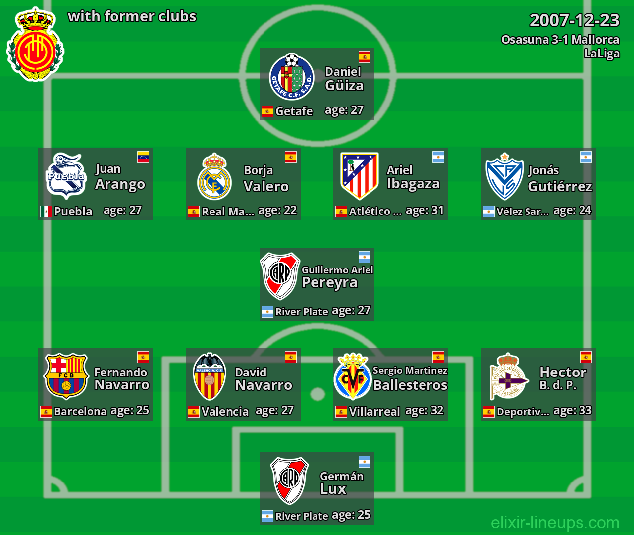 Mallorca with former clubs 2007-12-23