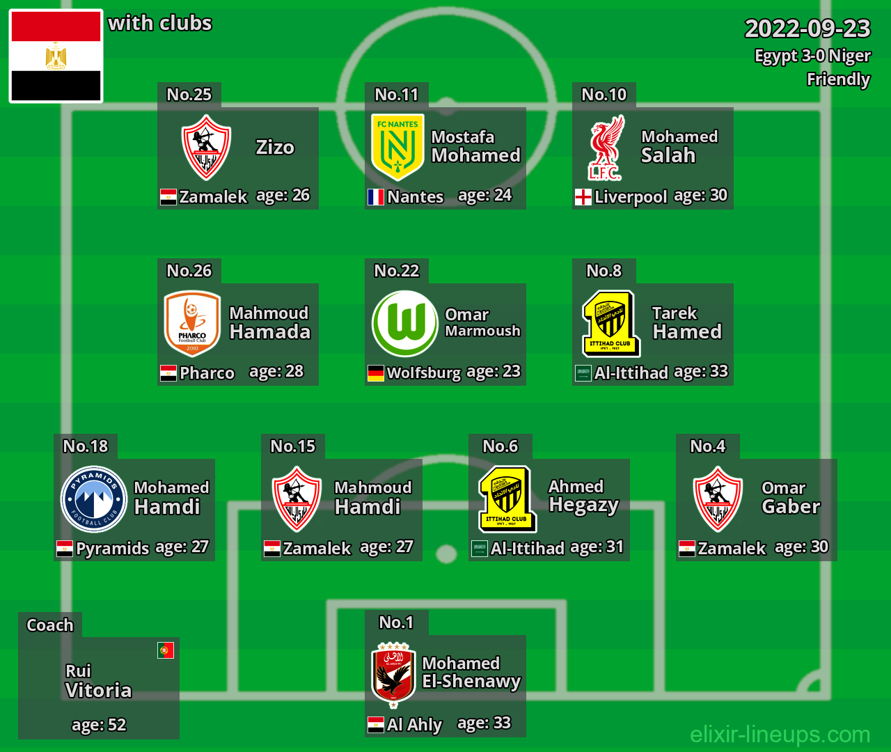 Egypt 2022-09-23