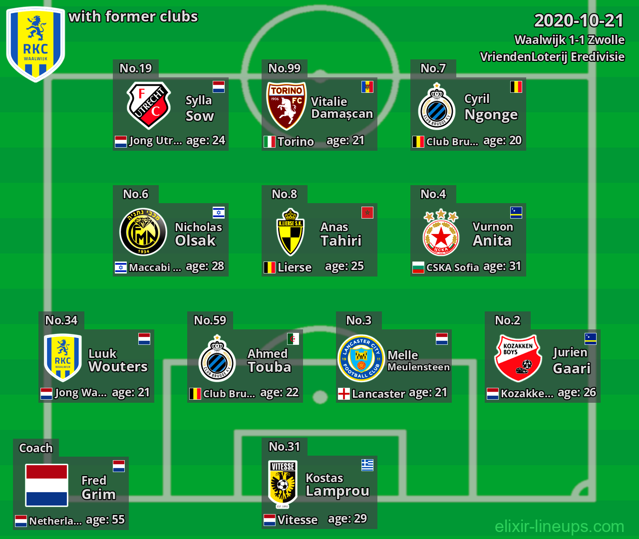 Waalwijk with latter clubs 2020-10-21