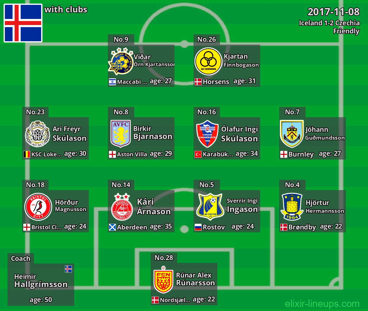Iceland 2017-11-08