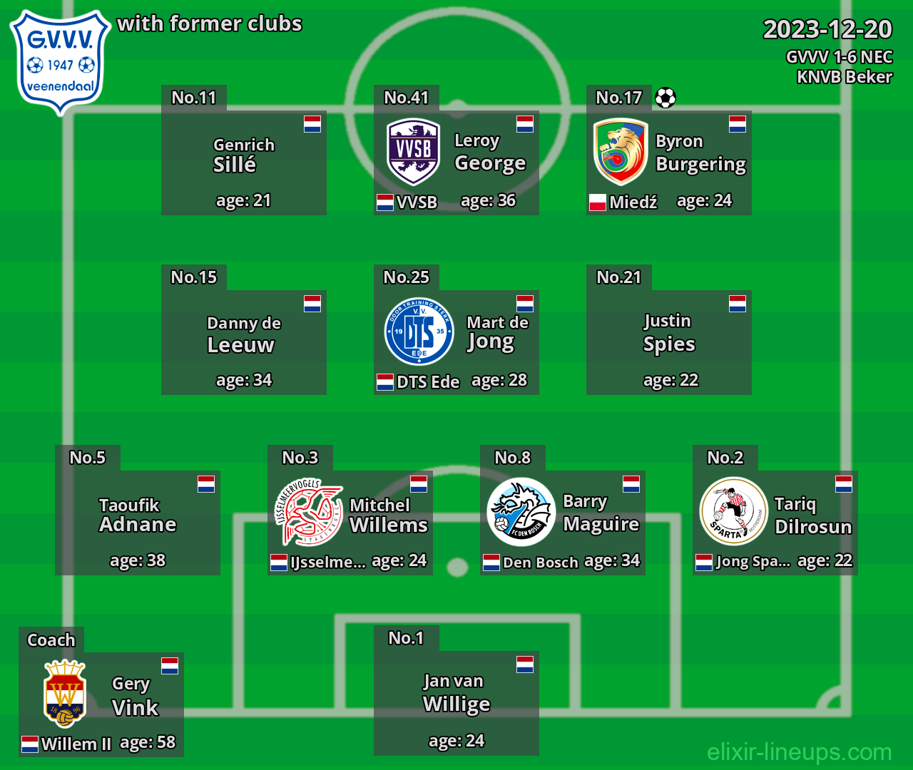 GVVV with former clubs 2023-12-20