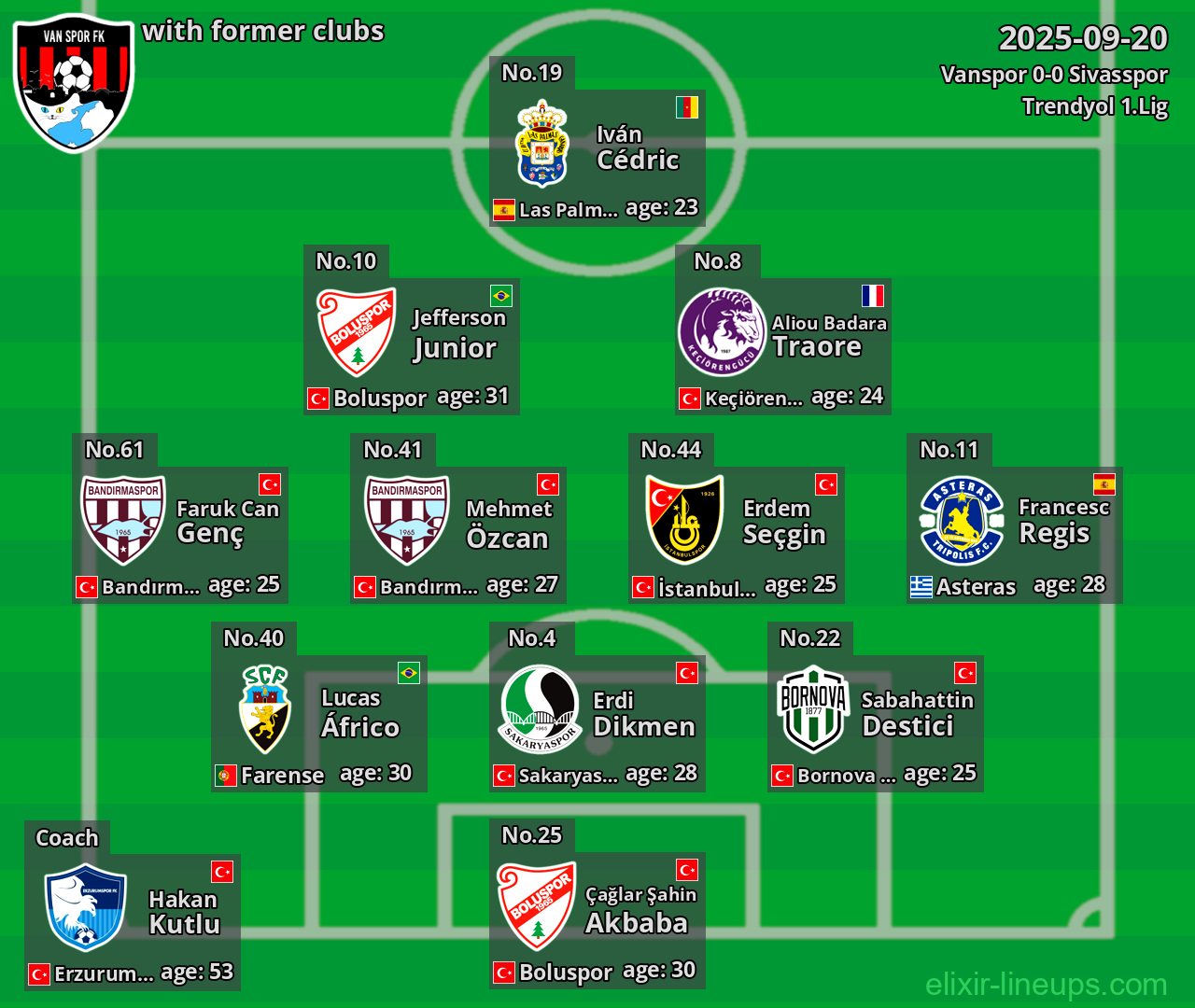 Vanspor with former clubs 2025-09-20