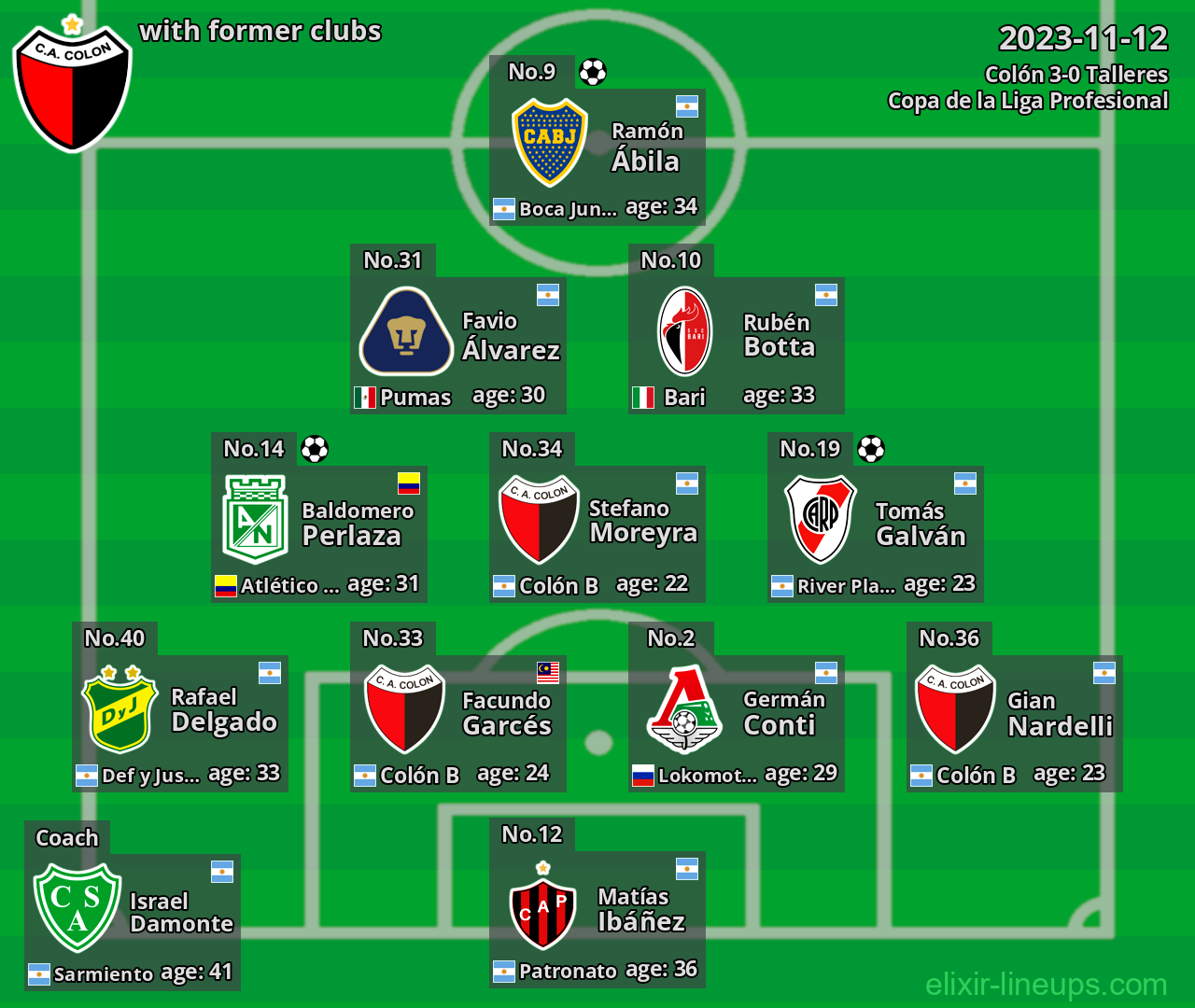 Colón with former clubs 2023-11-12