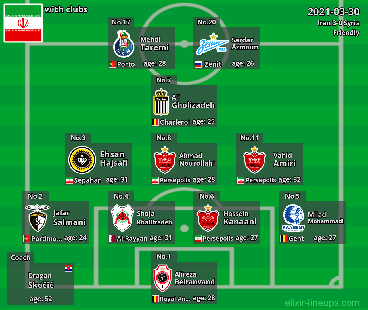 Iran 2021-03-30