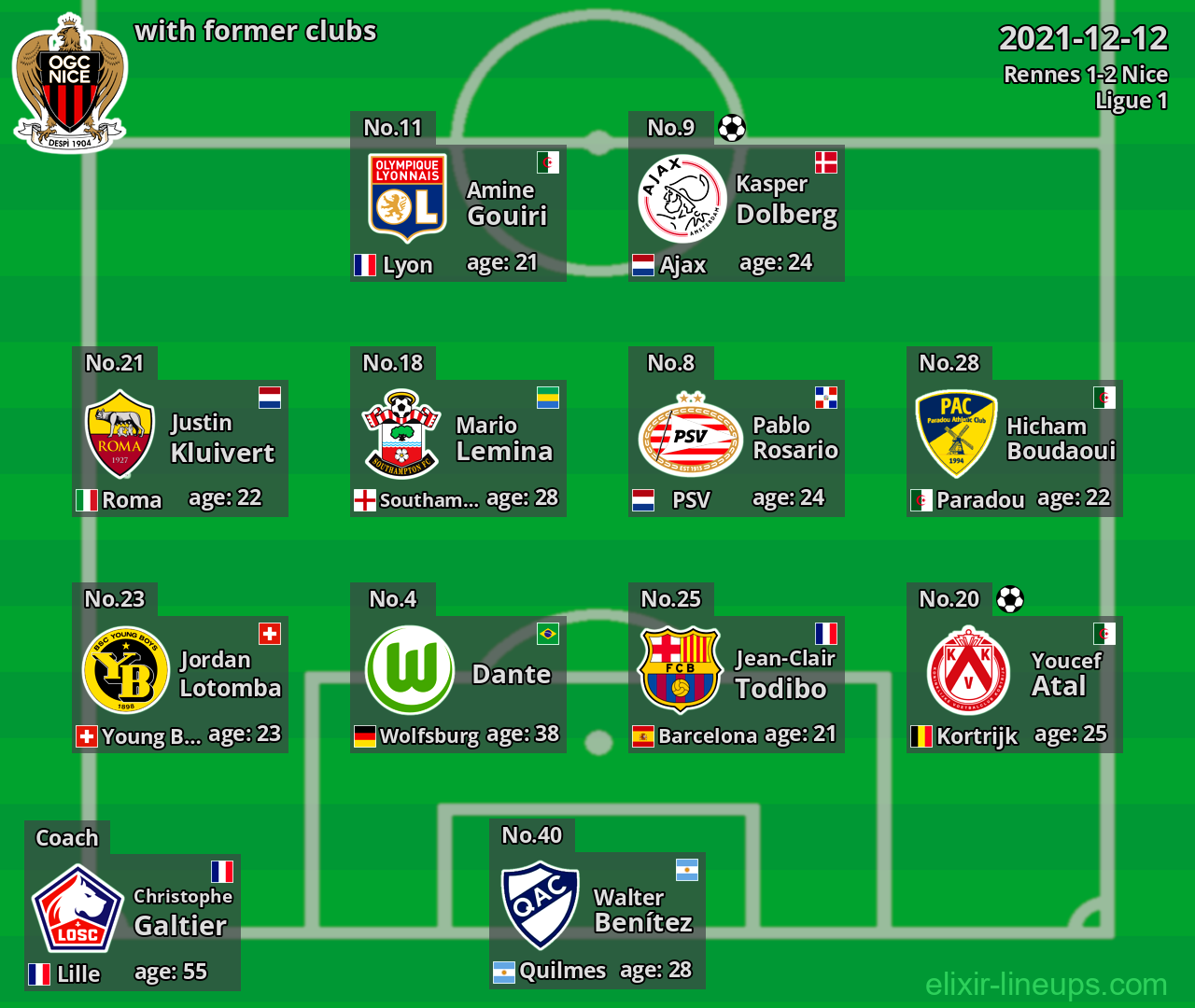 Nice with former clubs 2021-12-12