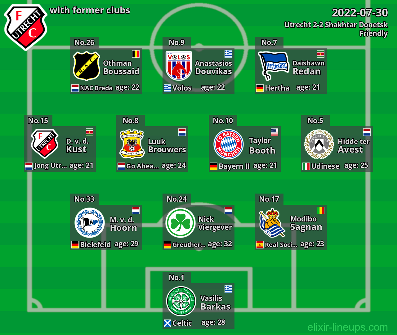 Utrecht with former clubs 2022-07-30