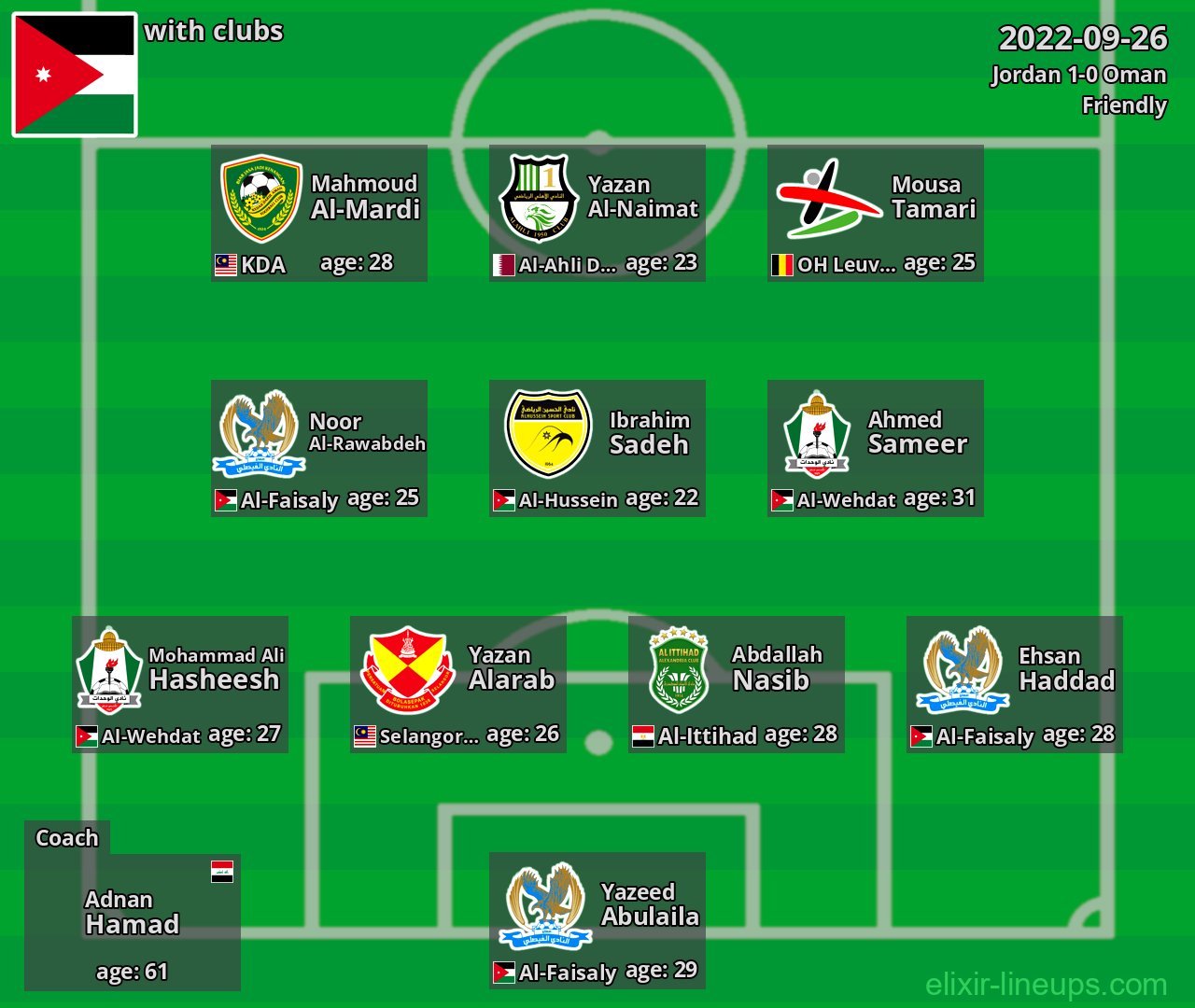 Jordan 2022-09-26
