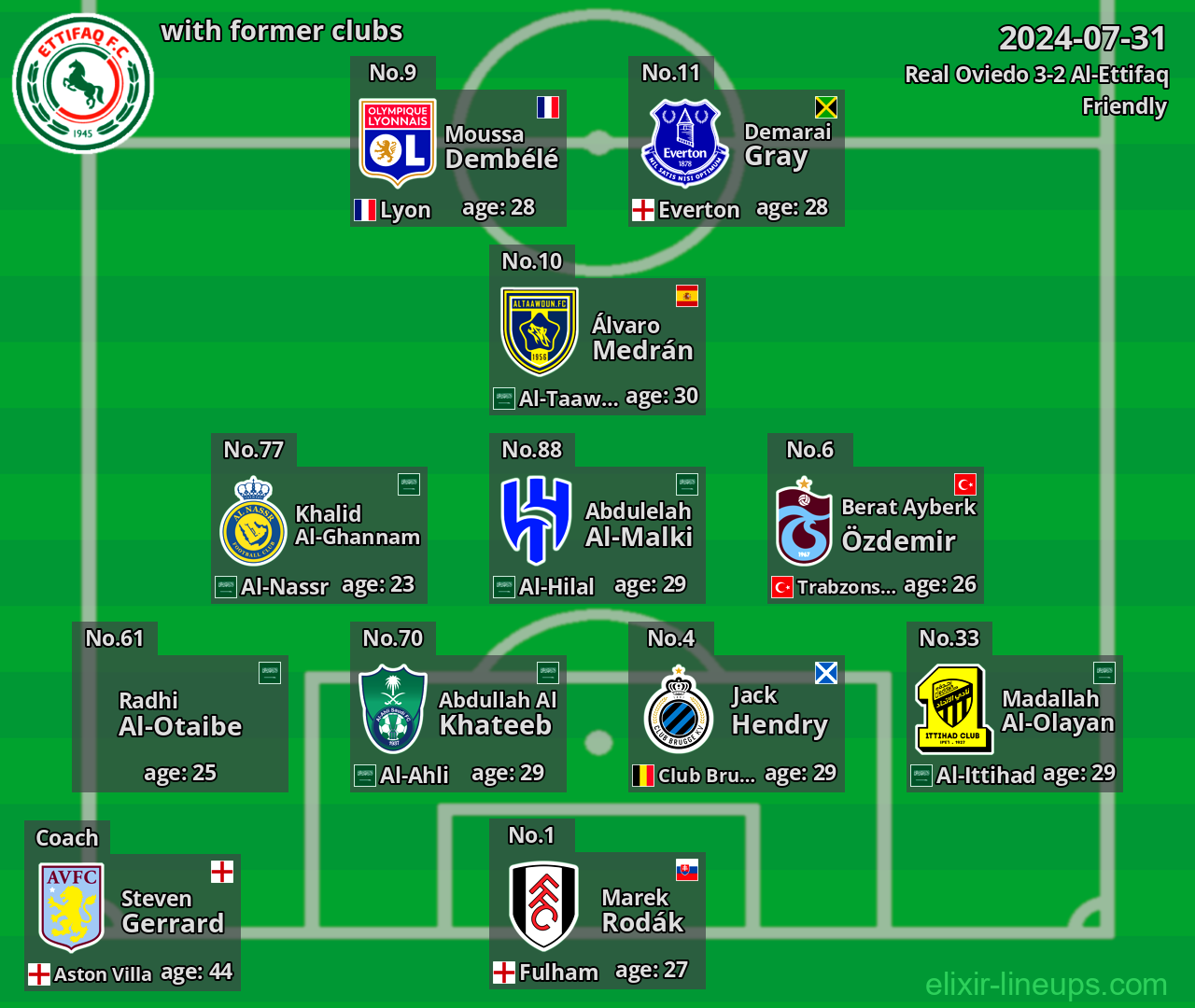 Al-Ettifaq with latter clubs 2024-07-31