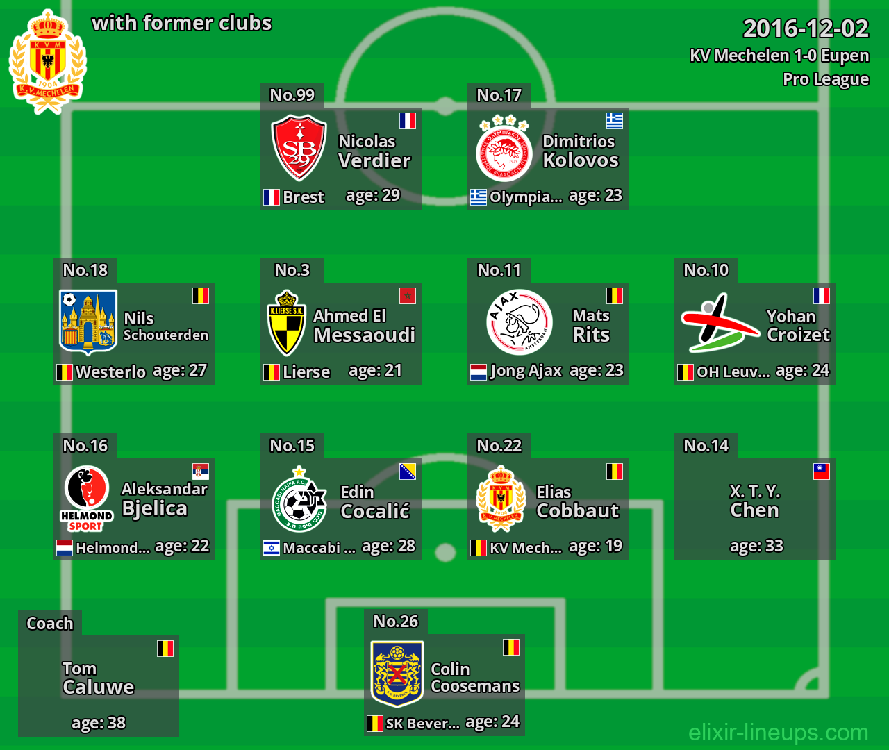 KV Mechelen with latter clubs 2016-12-02