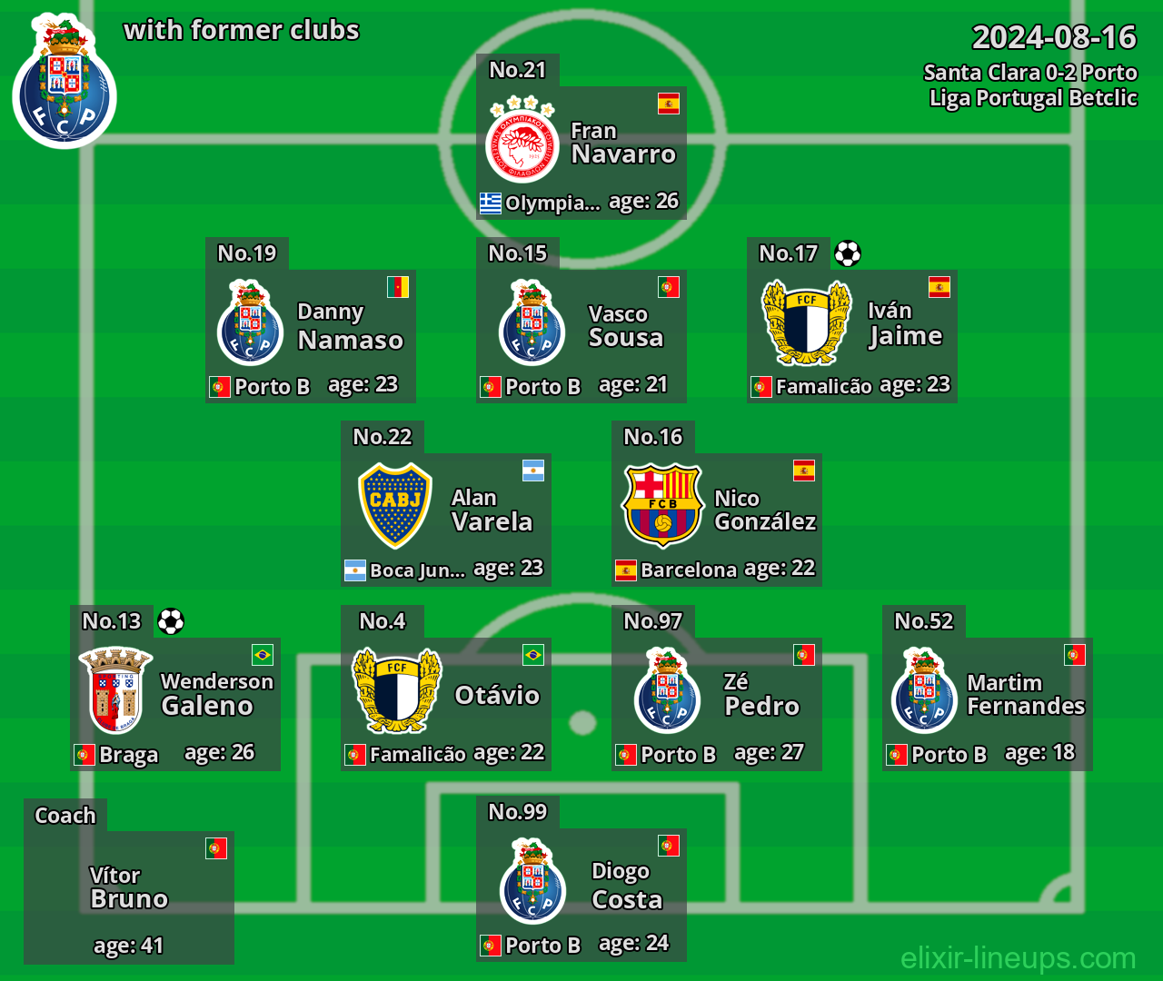 Porto with former clubs 2024-08-16
