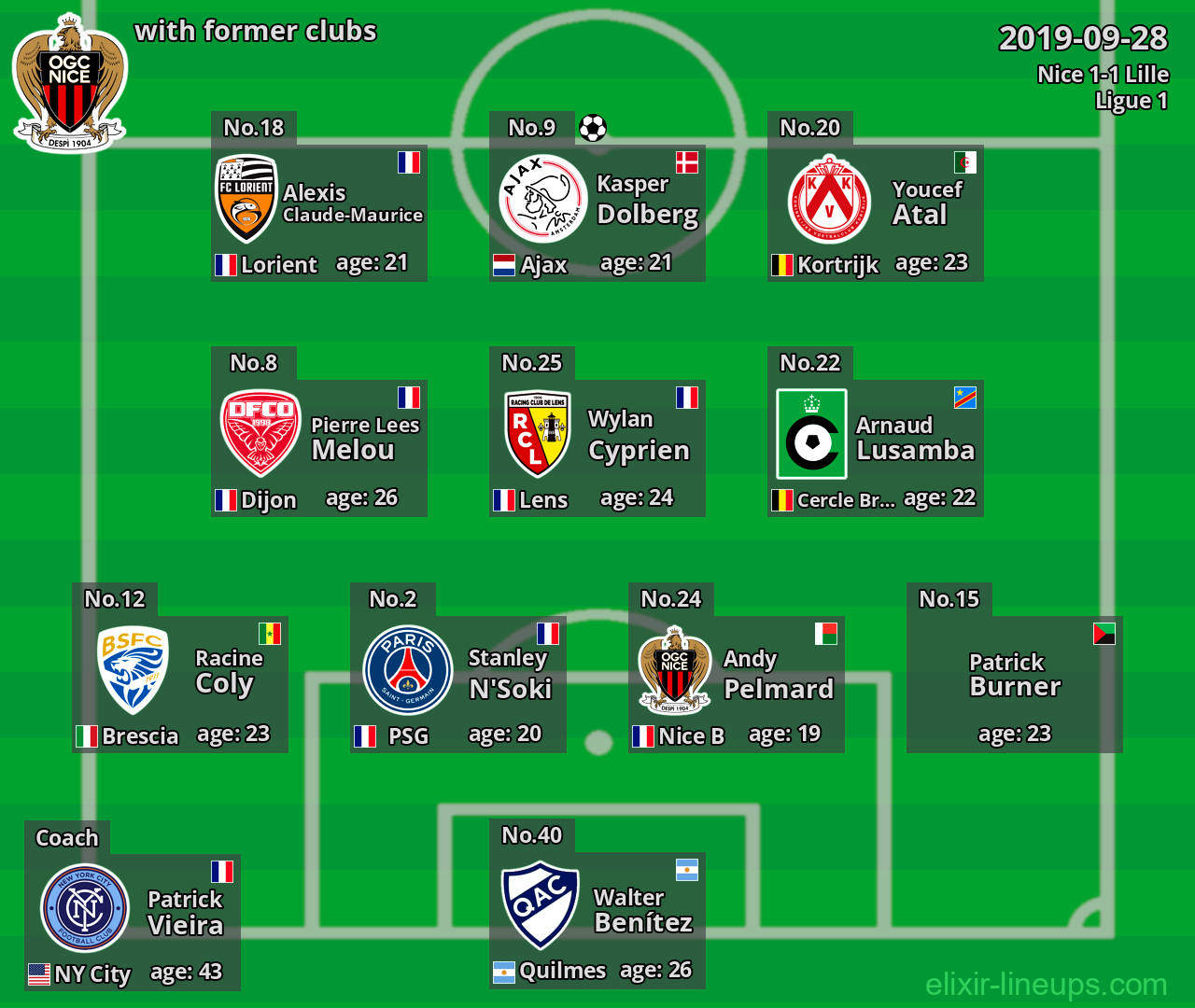 Nice with latter clubs 2019-09-28