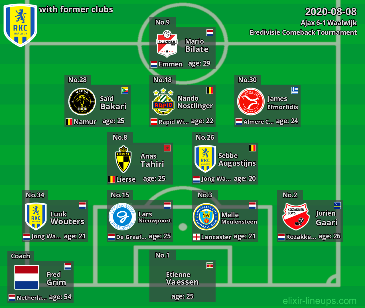 Waalwijk with latter clubs 2020-08-08