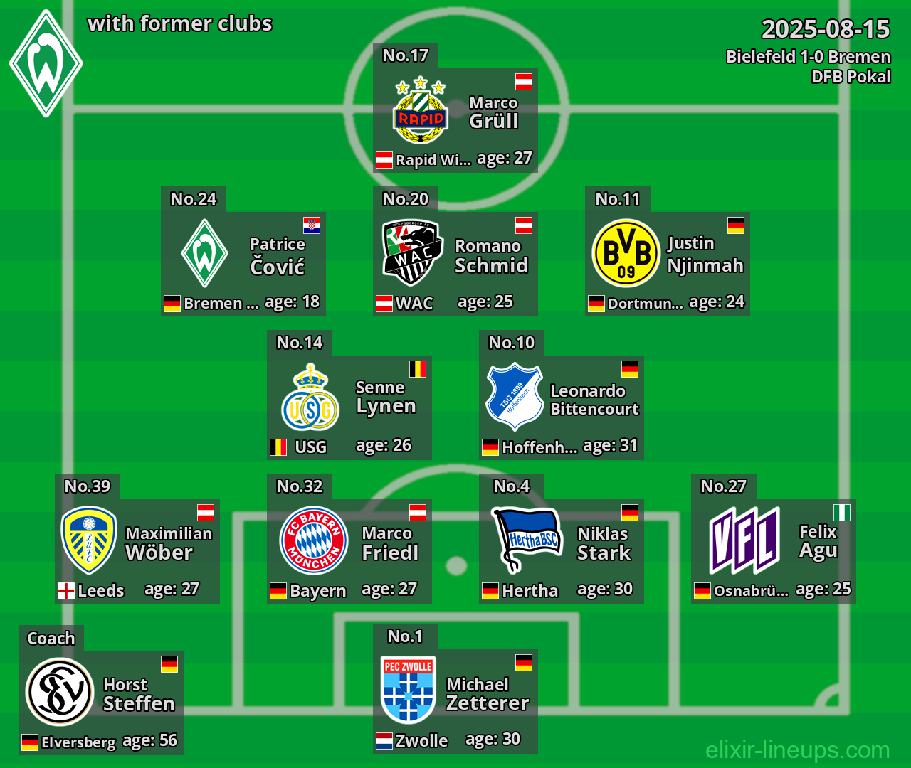 Bremen with former clubs 2025-08-15