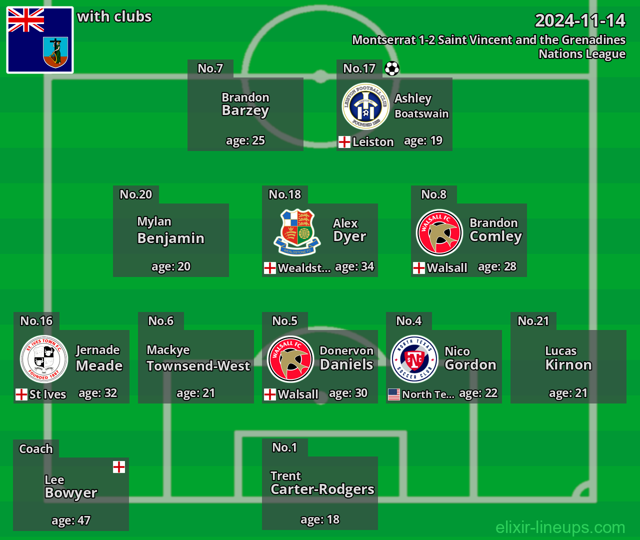 Montserrat 2024-11-14