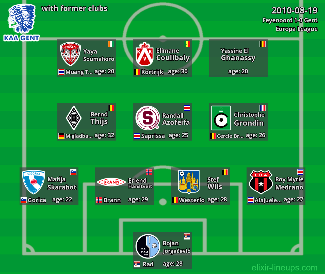 Gent with latter clubs 2010-08-19