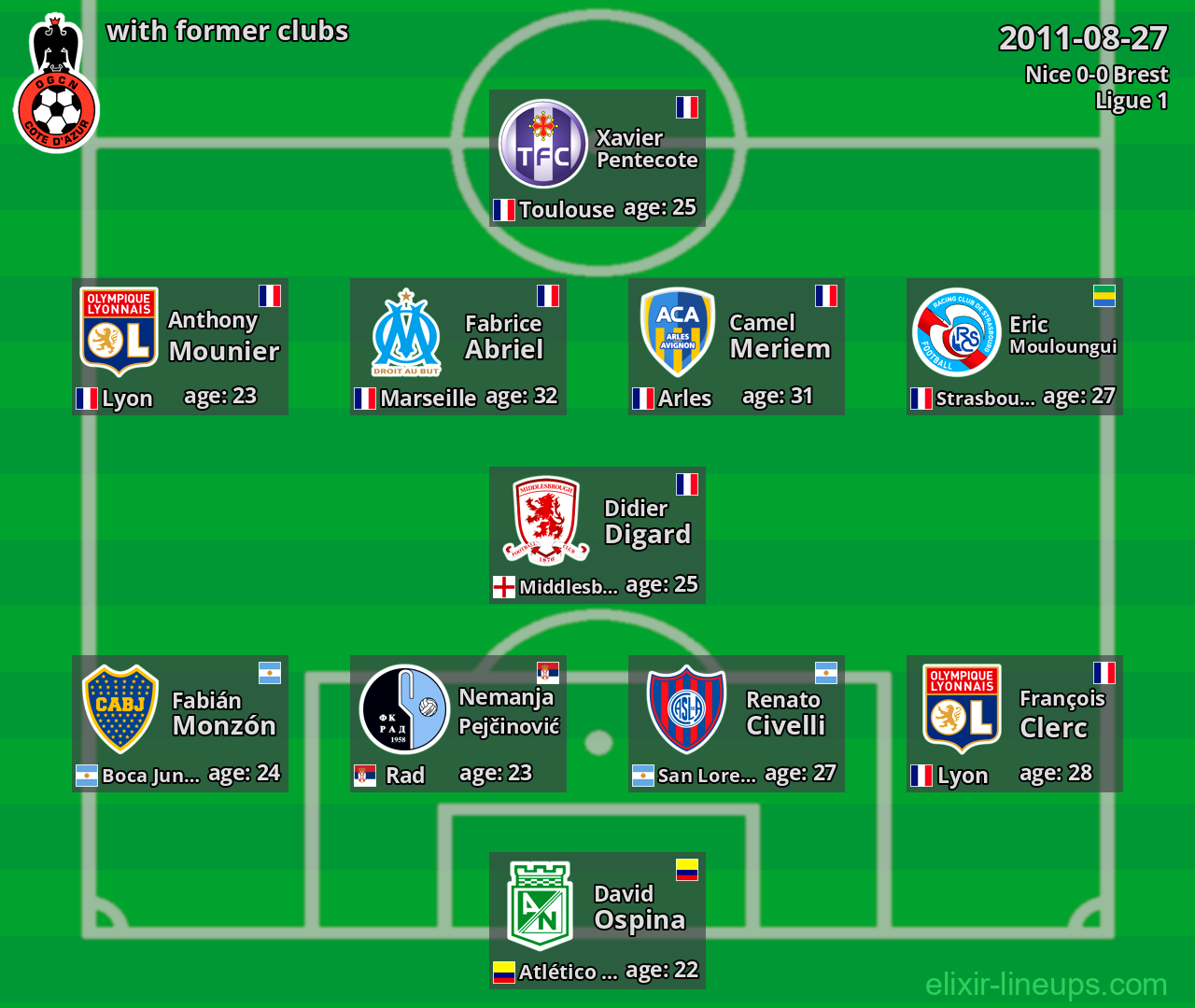 Nice with latter clubs 2011-08-27