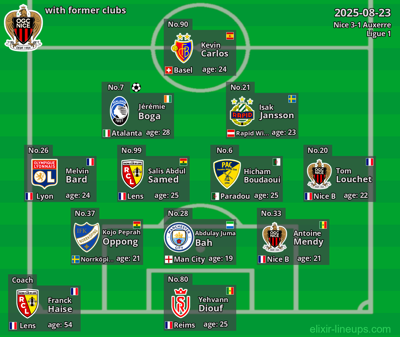 Nice with former clubs 2025-08-23