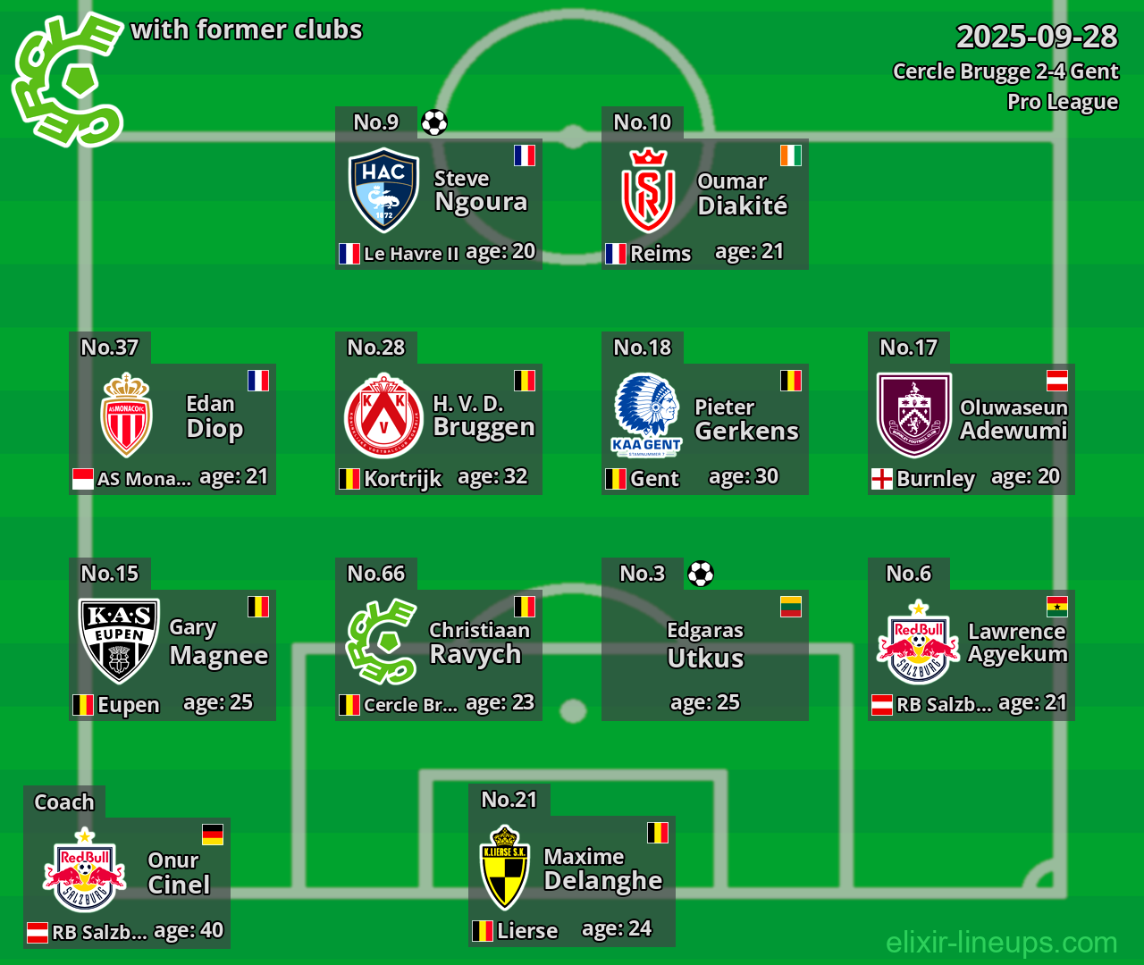 Cercle Brugge with former clubs 2025-09-28