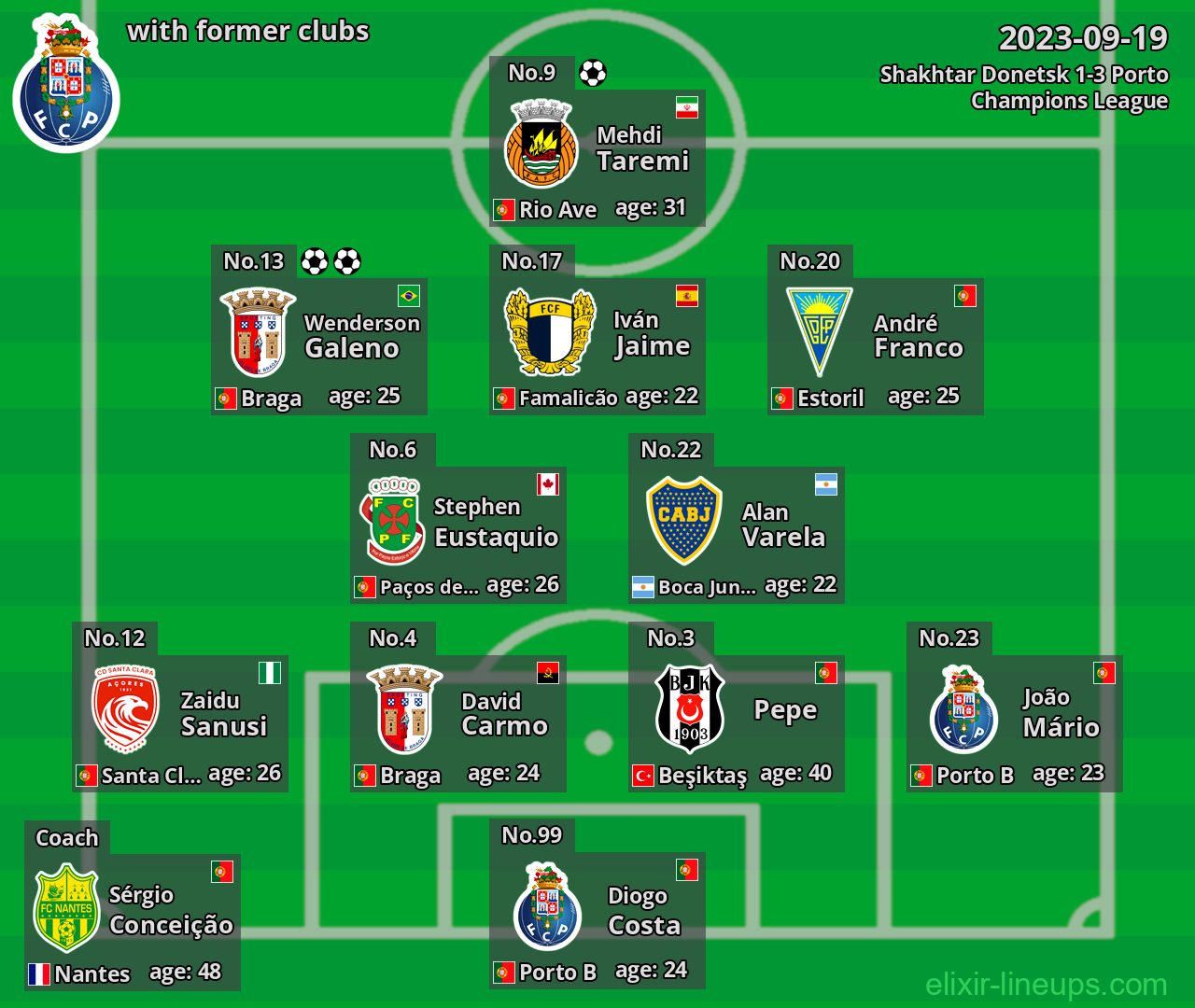 Porto with former clubs 2023-09-19
