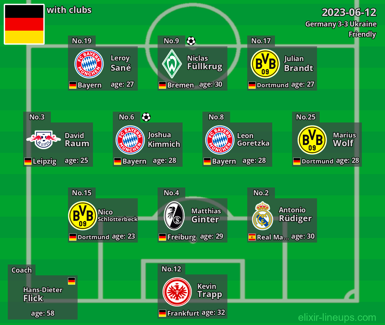 Germany 2023-06-12